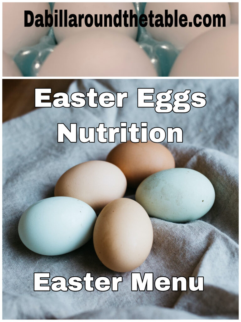 Easter Eggs, Nutrition, and an Easter Menu