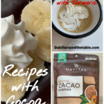 Cocoa Recipes and Health Benefits