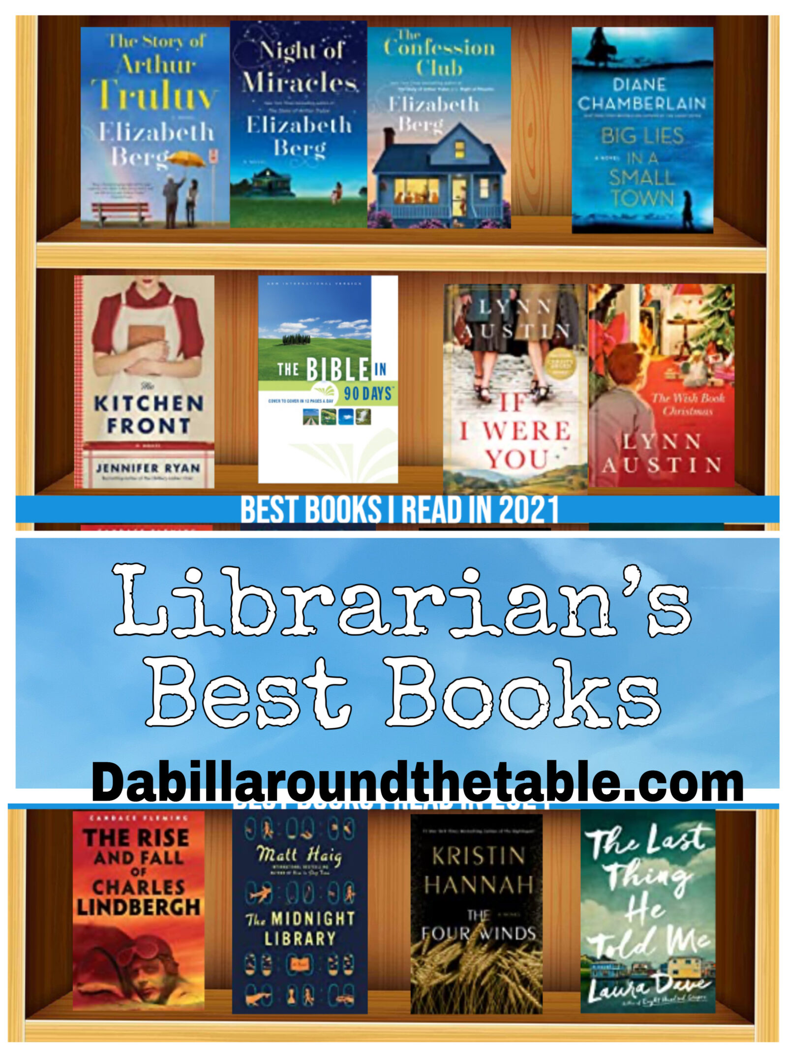 Librarian's Best Books in 2021